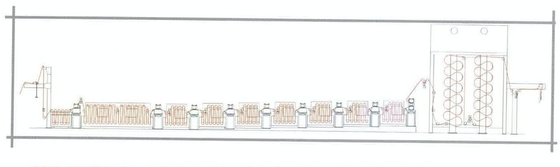 Máquina de lavar da máquina de lavar/vapor de matéria têxtil de Desize com o cilindro de secagem de 30 PCes